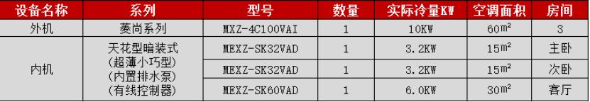 1591266563118410.jpg 內(nèi)機(jī)外機(jī)選擇.jpg